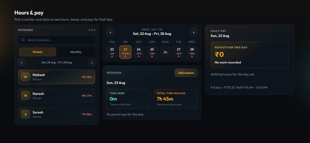Haazri Hours & pay screen showing workers, weekly calendar, sessions, and daily pay