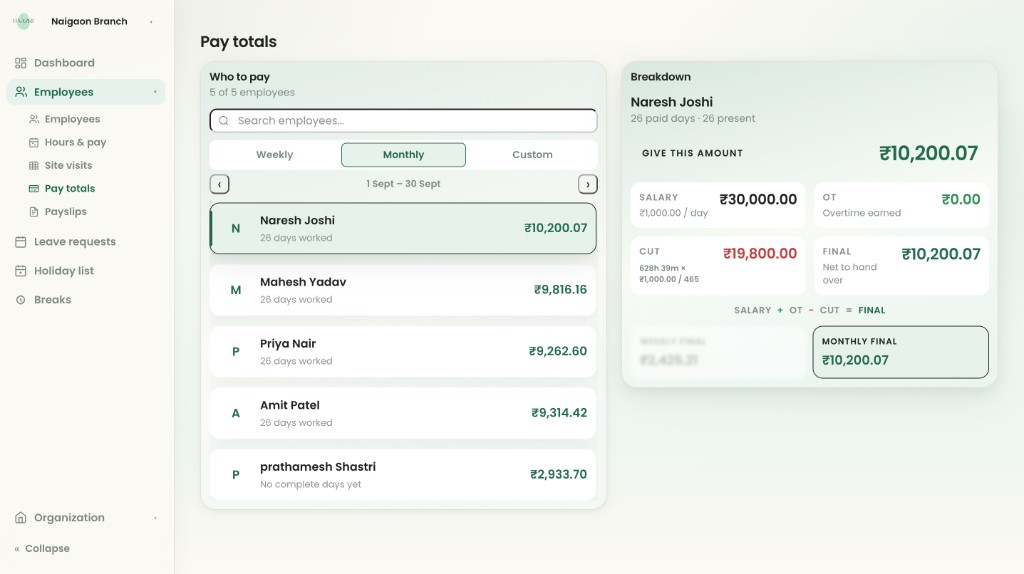 Haazri pay totals — monthly breakdown with salary, cuts, and final payout for Naigaon Branch