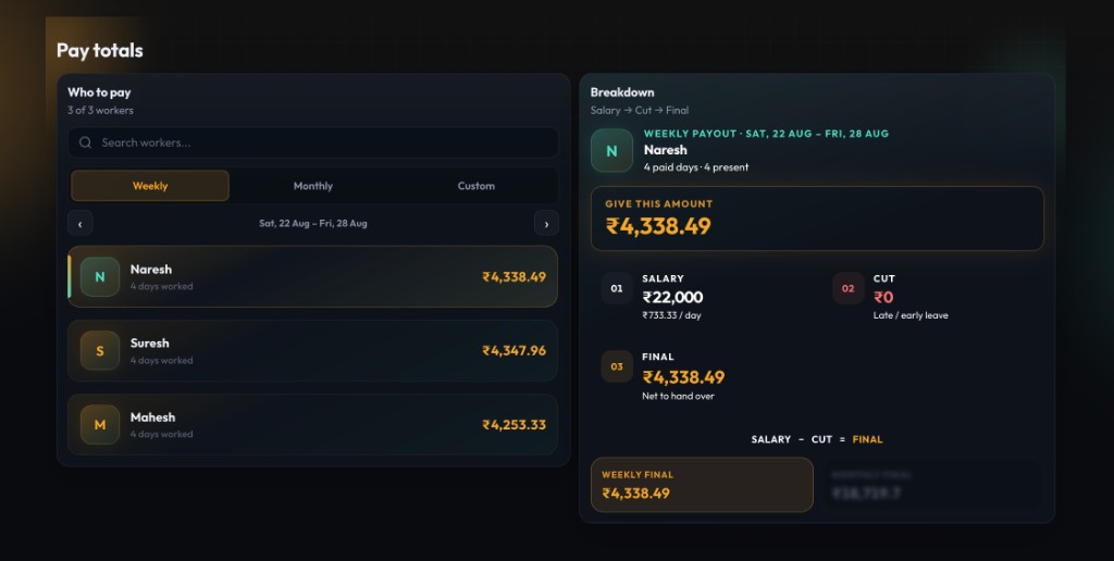 Haazri Pay totals screen with weekly payout breakdown: salary, cut, and final amount